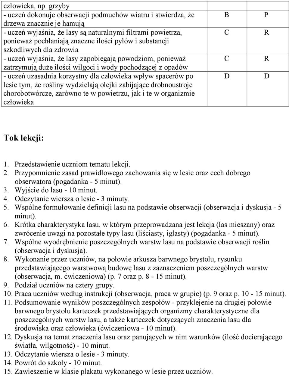 substancji szkodliwych dla zdrowia - uczeń wyjaśnia, Ŝe lasy zapobiegają powodziom, poniewaŝ zatrzymują duŝe ilości wilgoci i wody pochodzącej z opadów - uczeń uzasadnia korzystny dla człowieka wpływ