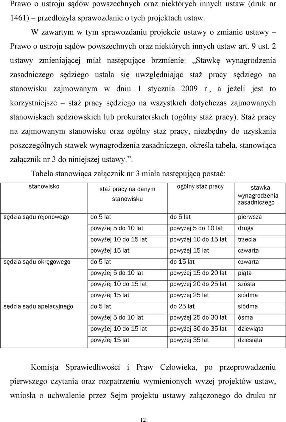 2 ustawy zmieniającej miał następujące brzmienie: Stawkę wynagrodzenia zasadniczego sędziego ustala się uwzględniając staż pracy sędziego na stanowisku zajmowanym w dniu 1 stycznia 2009 r.