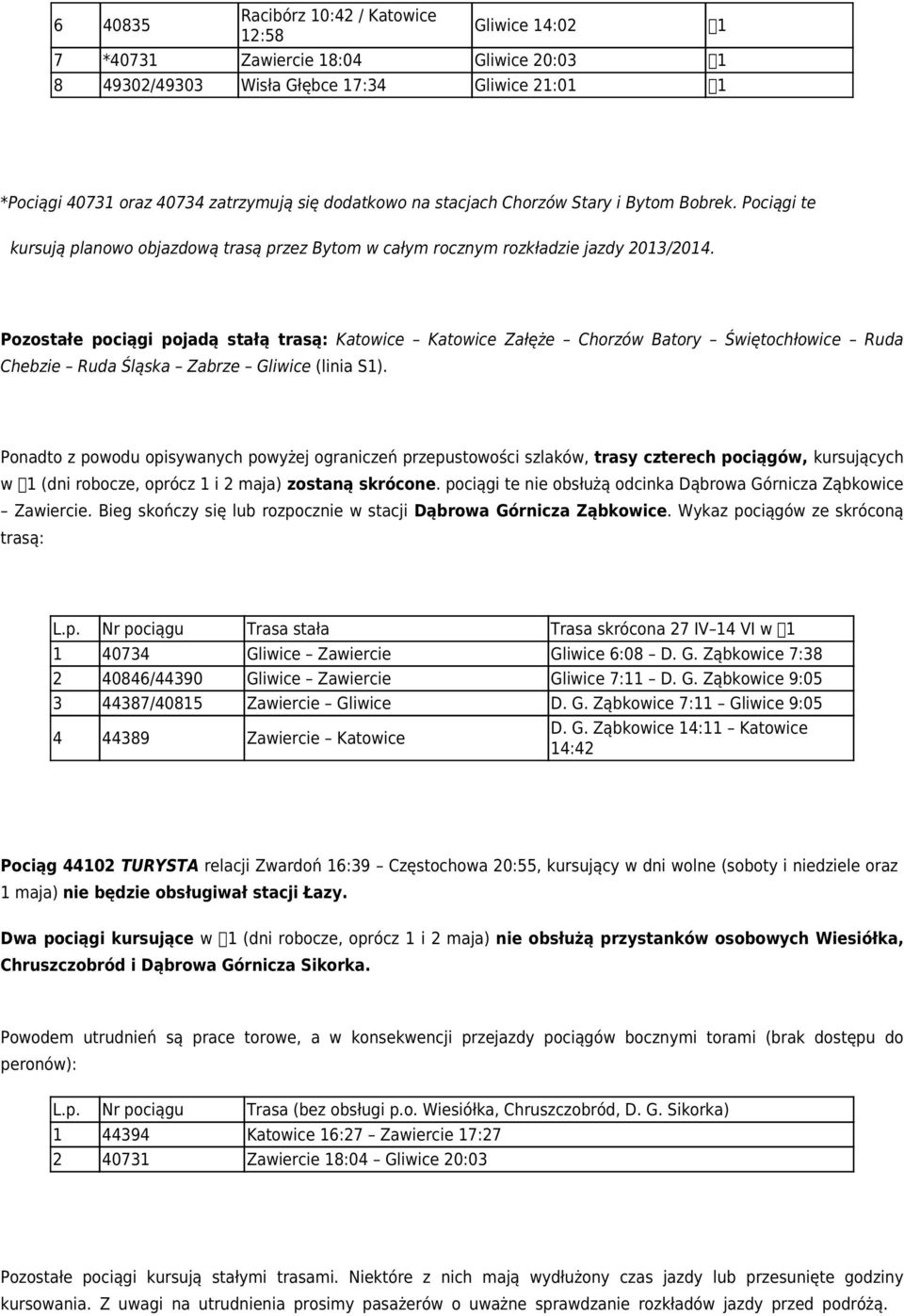 Pozostałe pociągi pojadą stałą trasą: Katowice Katowice Załęże Chorzów Batory Świętochłowice Ruda Chebzie Ruda Śląska Zabrze Gliwice (linia S1).
