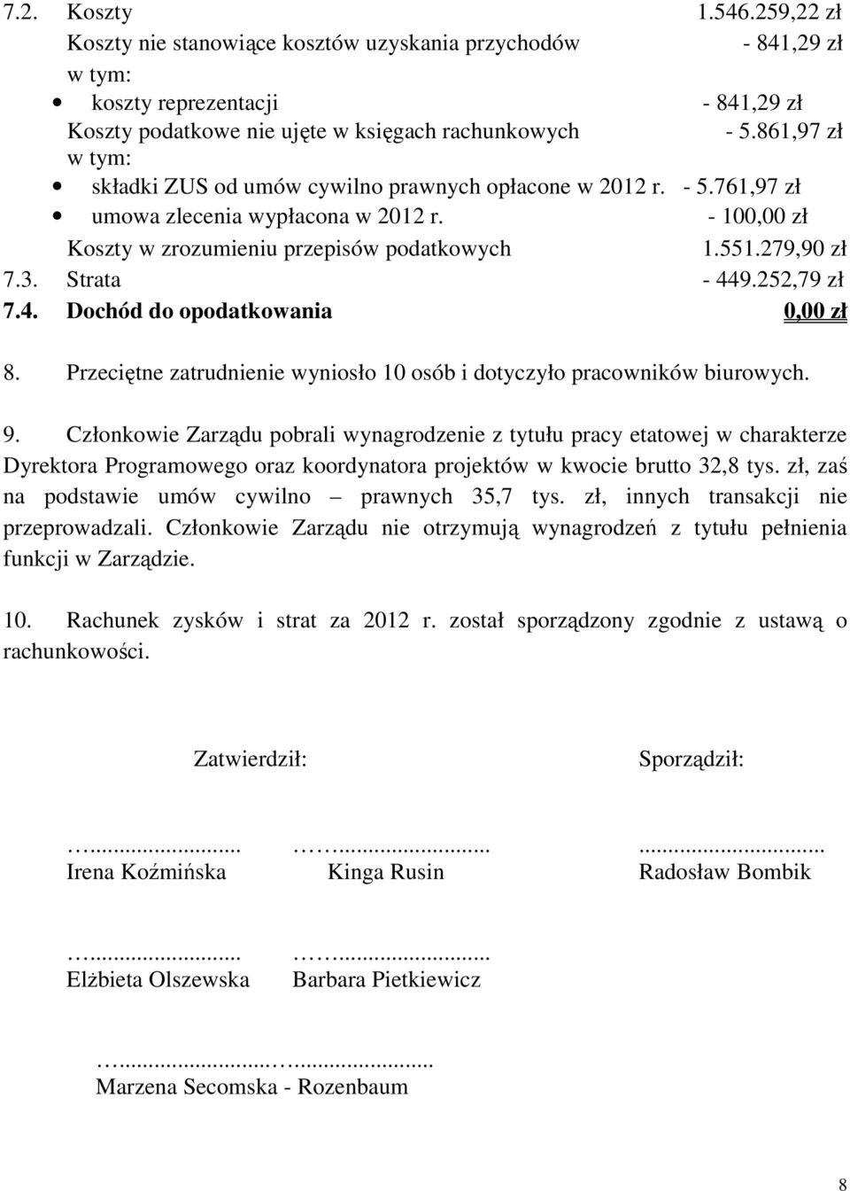 Strata - 449.252,79 zł 7.4. Dochód do opodatkowania 0,00 zł 8. Przeciętne zatrudnienie wyniosło 10 osób i dotyczyło pracowników biurowych. 9.