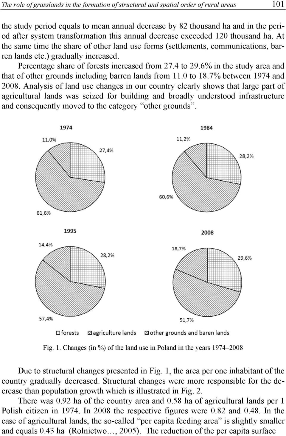 Percentage share of forests increased from 27.4 to 29.6% in the study area and that of other grounds including barren lands from 11.0 to 18.7% between 1974 and 2008.