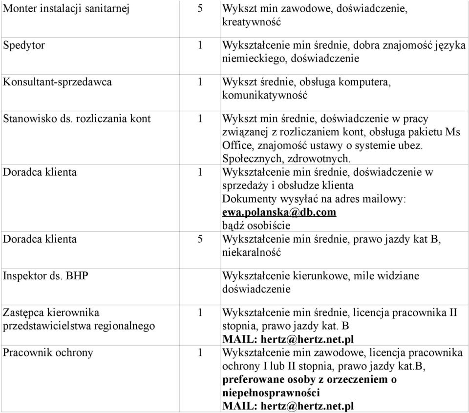 rozliczania kont 1 Wykszt min średnie, doświadczenie w pracy związanej z rozliczaniem kont, obsługa pakietu Ms Office, znajomość ustawy o systemie ubez. Społecznych, zdrowotnych.