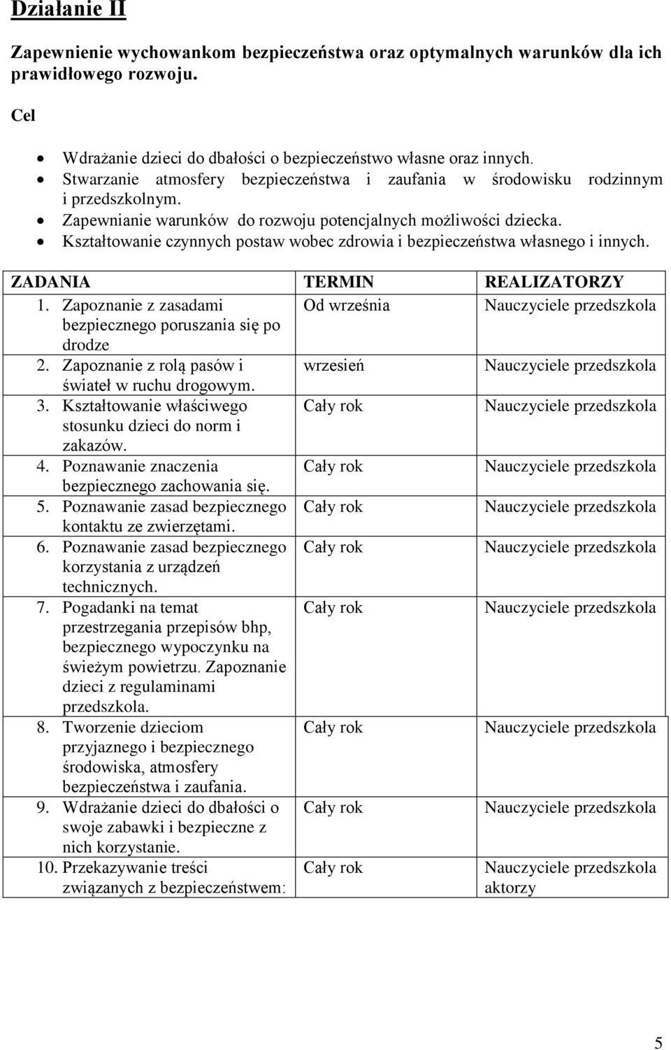 Kształtowanie czynnych postaw wobec zdrowia i bezpieczeństwa własnego i innych. ZADANIA TERMIN REALIZATORZY 1. Zapoznanie z zasadami Od września bezpiecznego poruszania się po drodze 2.