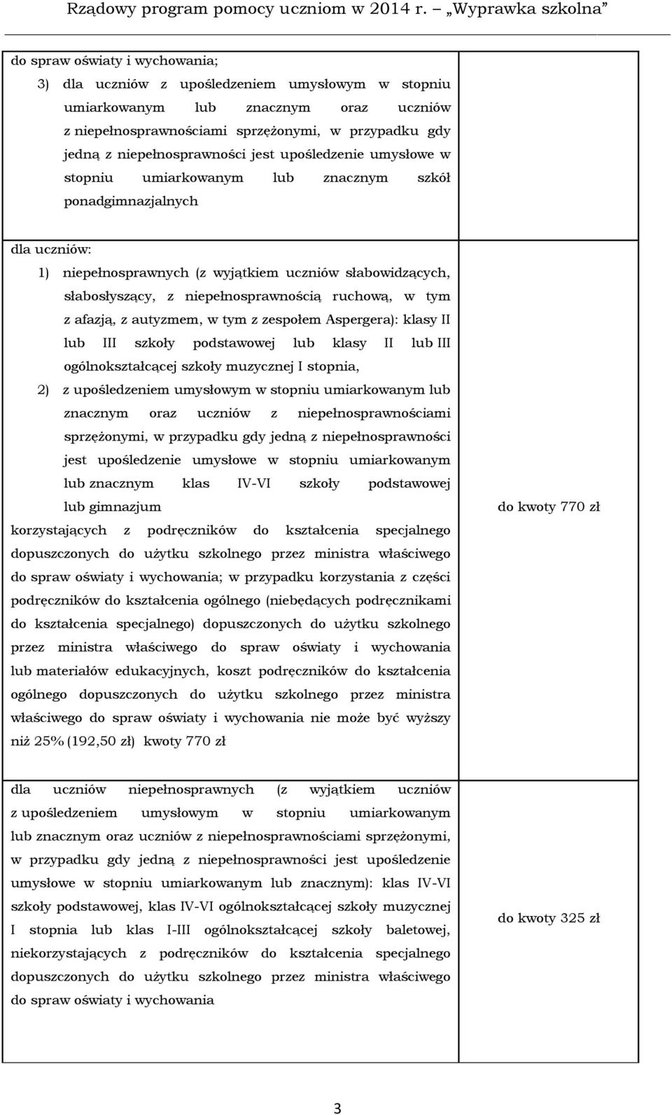 niepełnosprawnością ruchową, w tym z afazją, z autyzmem, w tym z zespołem Aspergera): klasy II lub III szkoły podstawowej lub klasy II lub III ogólnokształcącej szkoły muzycznej I stopnia, 2) z