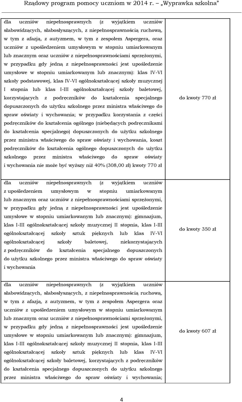 podręczników do kształcenia specjalnego dopuszczonych do użytku szkolnego przez ministra właściwego do spraw oświaty i wychowania; w przypadku korzystania z części podręczników do kształcenia