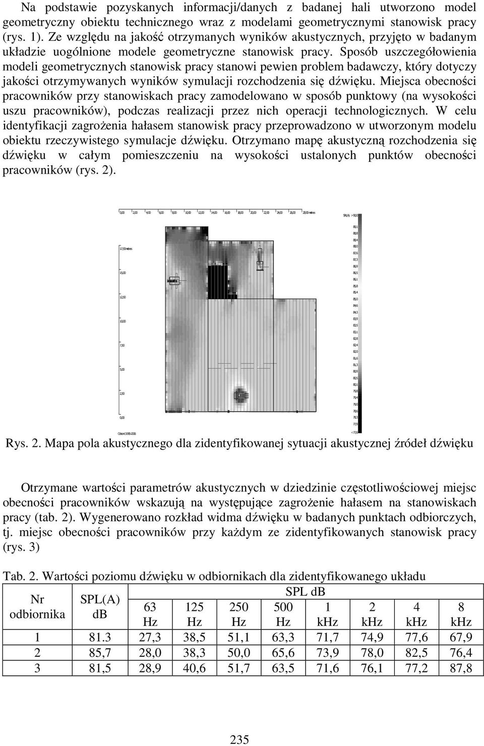 Sposób uszczegółowienia modeli geometrycznych stanowisk pracy stanowi pewien problem badawczy, który dotyczy jakości otrzymywanych wyników symulacji rozchodzenia się dźwięku.