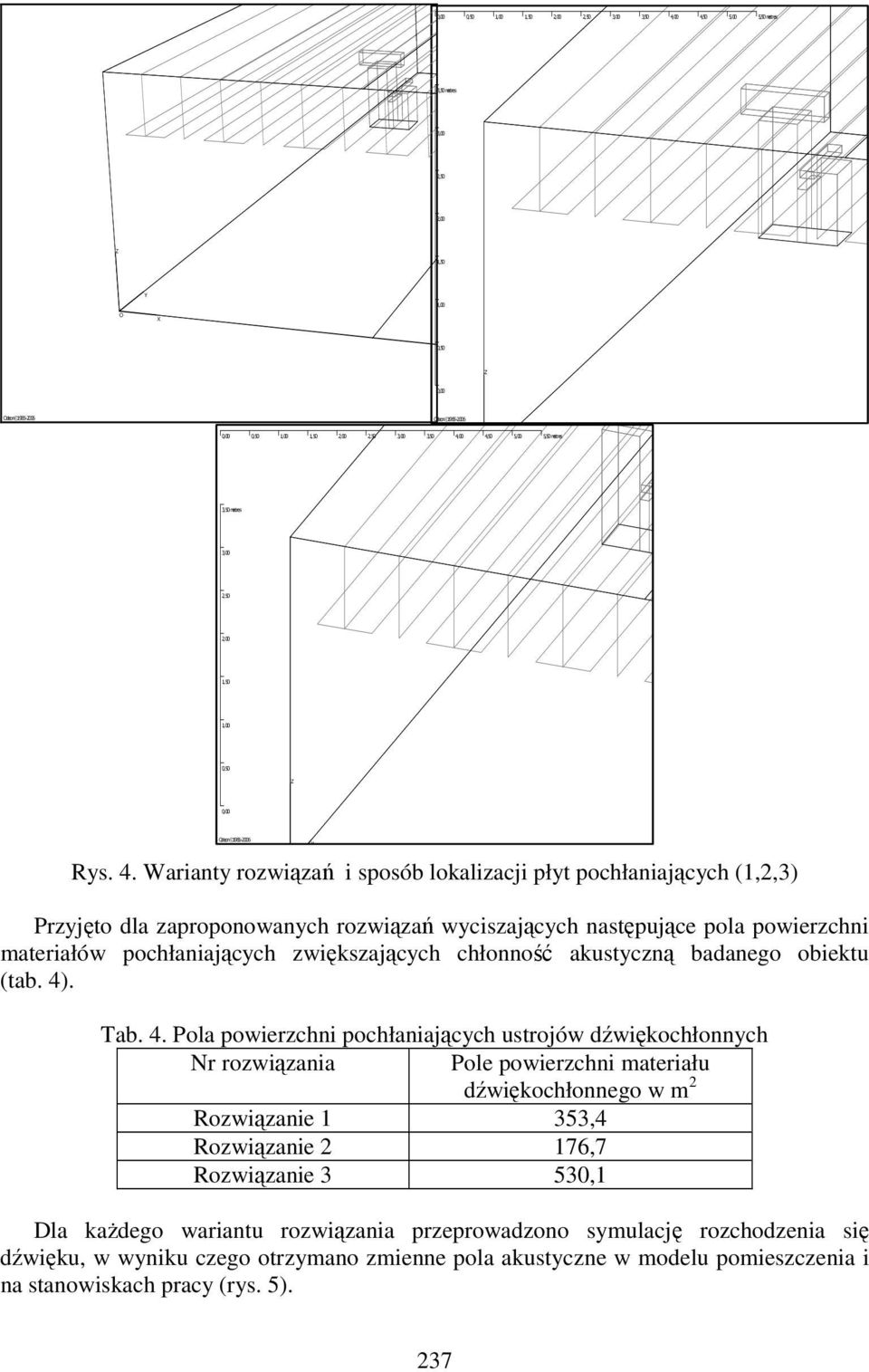 Przyjęto dla zaproponowanych rozwiązań wyciszających następujące pola powierzchni materiałów pochłaniających zwiększających chłonność akustyczną badanego obiektu (tab. 4)