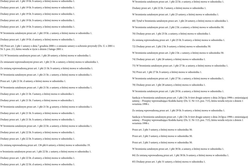 o zmianie ustawy o ochronie przyrody (Dz. U. z 2001 r. Nr 3, poz. 21), która weszła w życie z dniem 2 lutego 2001 r. 51) W brzmieniu ustalonym przez art. 1 pkt 20 ustawy, o której mowa w odnośniku 1.