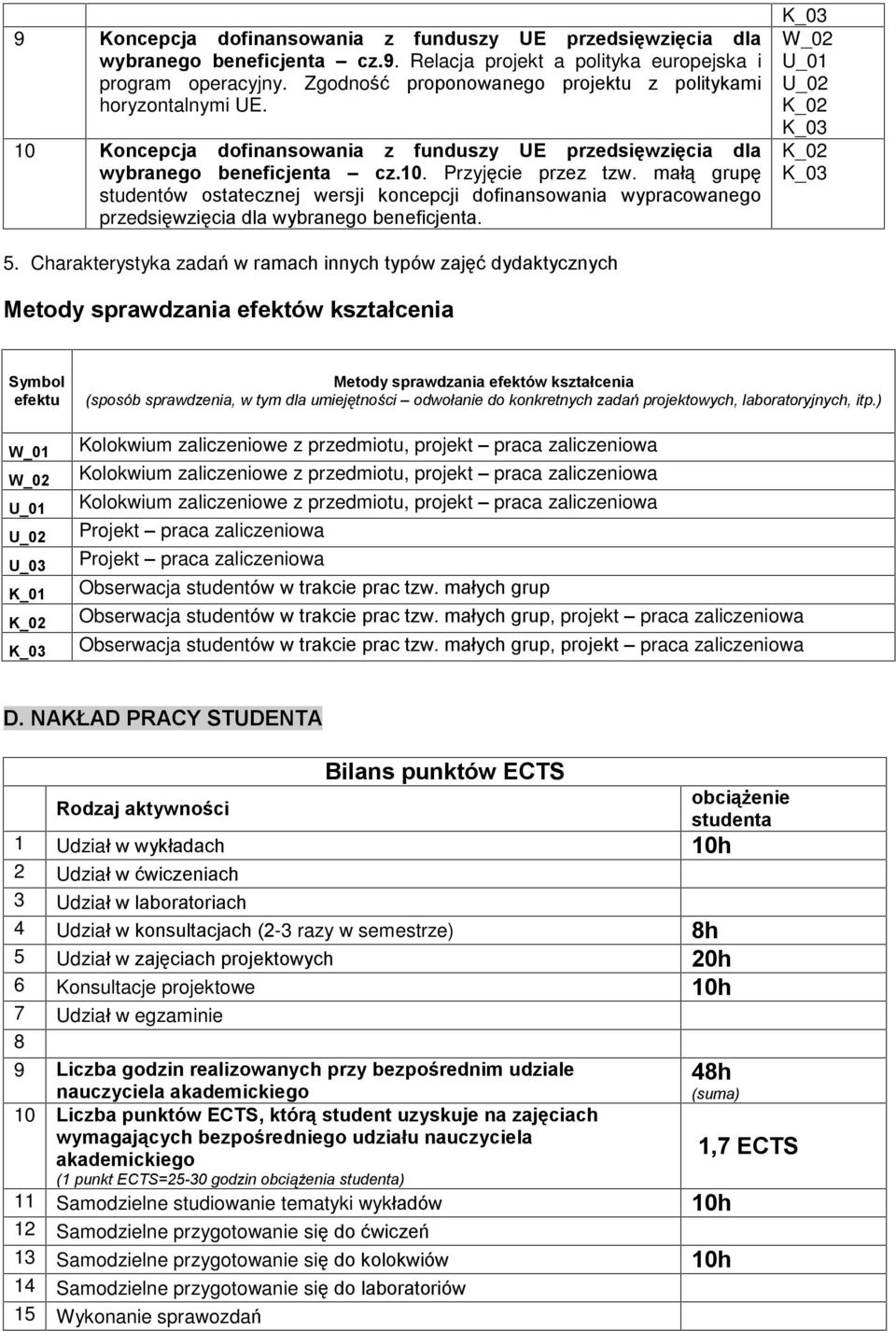 maù¹ grupê studentów ostatecznej wersji koncepcji dofinansowania wypracowanego przedsiêwziêcia dla wybranego beneficjenta. 5.