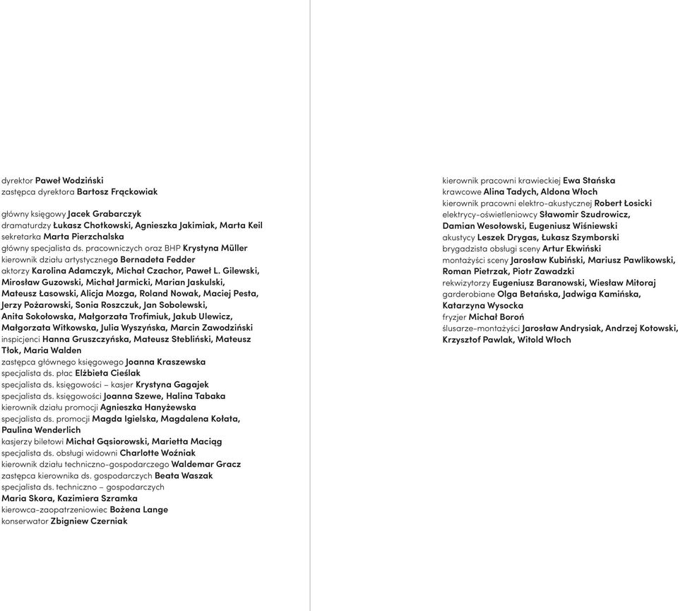 Gilewski, Mirosław Guzowski, Michał Jarmicki, Marian Jaskulski, Mateusz Łasowski, Alicja Mozga, Roland Nowak, Maciej Pesta, Jerzy Pożarowski, Sonia Roszczuk, Jan Sobolewski, Anita Sokołowska,