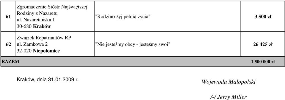 Repatriantów RP ul.