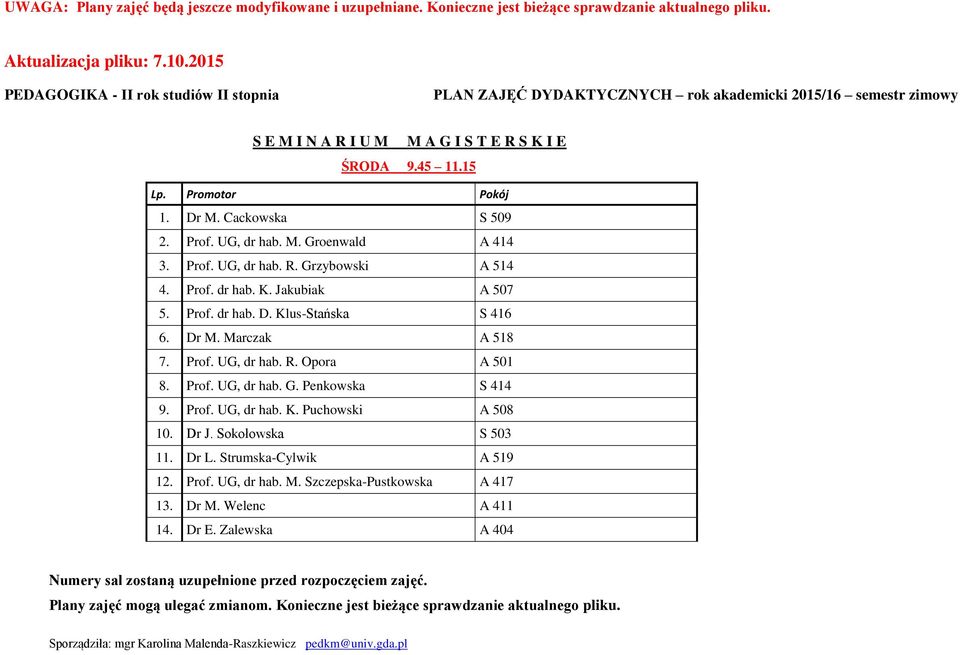 UG, dr hab. R. Grzybowsk A 514 Prof. dr hab. K. Jakubak A 507 5. Prof. dr hab. D. Klus-Stańska S 416 Dr M. Marczak A 518 Prof. UG, dr hab. R. Opora A 501 8. Prof. UG, dr hab. G. Penkowska S 414 9.