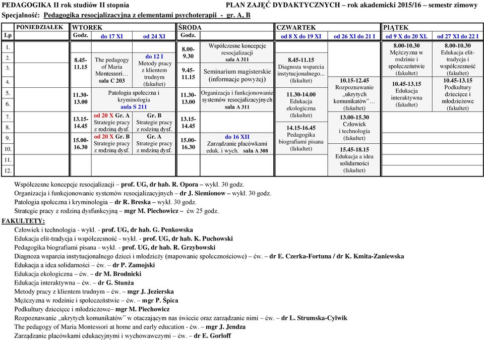 Patologa społeczna krymnologa aula S 211 od 20 X Gr. A Gr. B Stratege pracy Stratege pracy z rodzną dysf. z rodzną dysf. od 20 X Gr. B Gr. A Stratege pracy Stratege pracy z rodzną dysf. z rodzną dysf. Organzacja funkcjonowane systemów resocjalzacyjnych sala A 311 100-15.