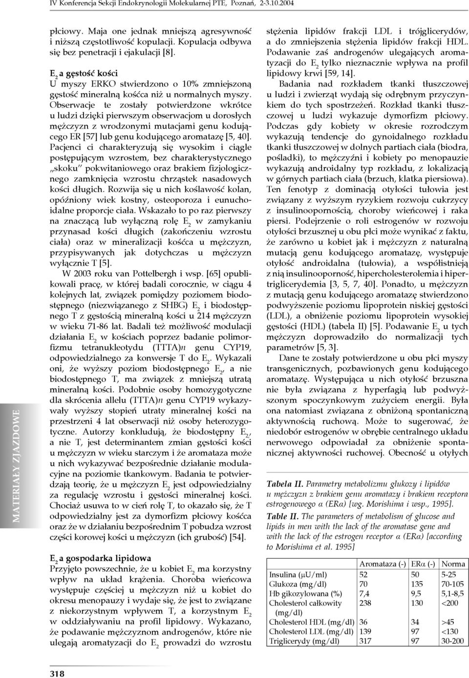 Obserwacje te zostały potwierdzone wkrótce u ludzi dzięki pierwszym obserwacjom u dorosłych mężczyzn z wrodzonymi mutacjami genu kodującego ER [57] lub genu kodującego aromatazę [5, 40].
