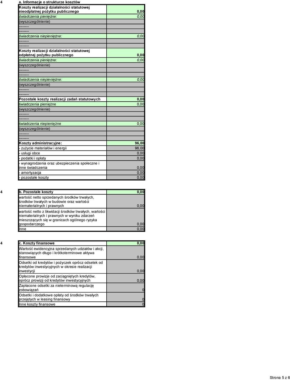 administracyjne: 96,00 - zużycie materiałów i energii 96,00 - usługi obce - podatki i opłaty - wynagrodzenia oraz ubezpieczenia społeczne i inne świadczenia - amortyzacja - pozostałe koszty 4 b.