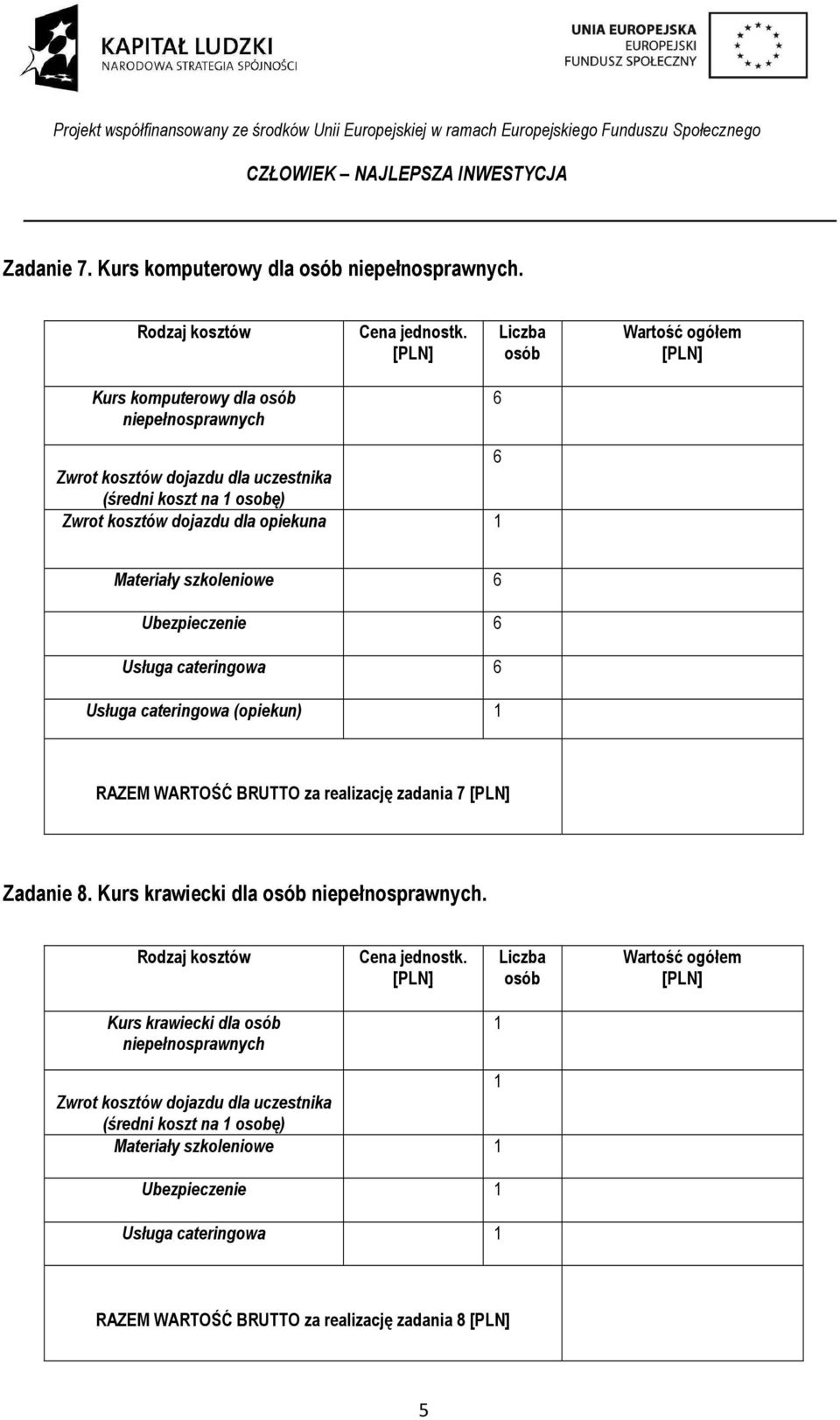 Ubezpieczenie 6 Usługa cateringowa 6 Usługa cateringowa (opiekun) RAZEM WARTOŚĆ BRUTTO za