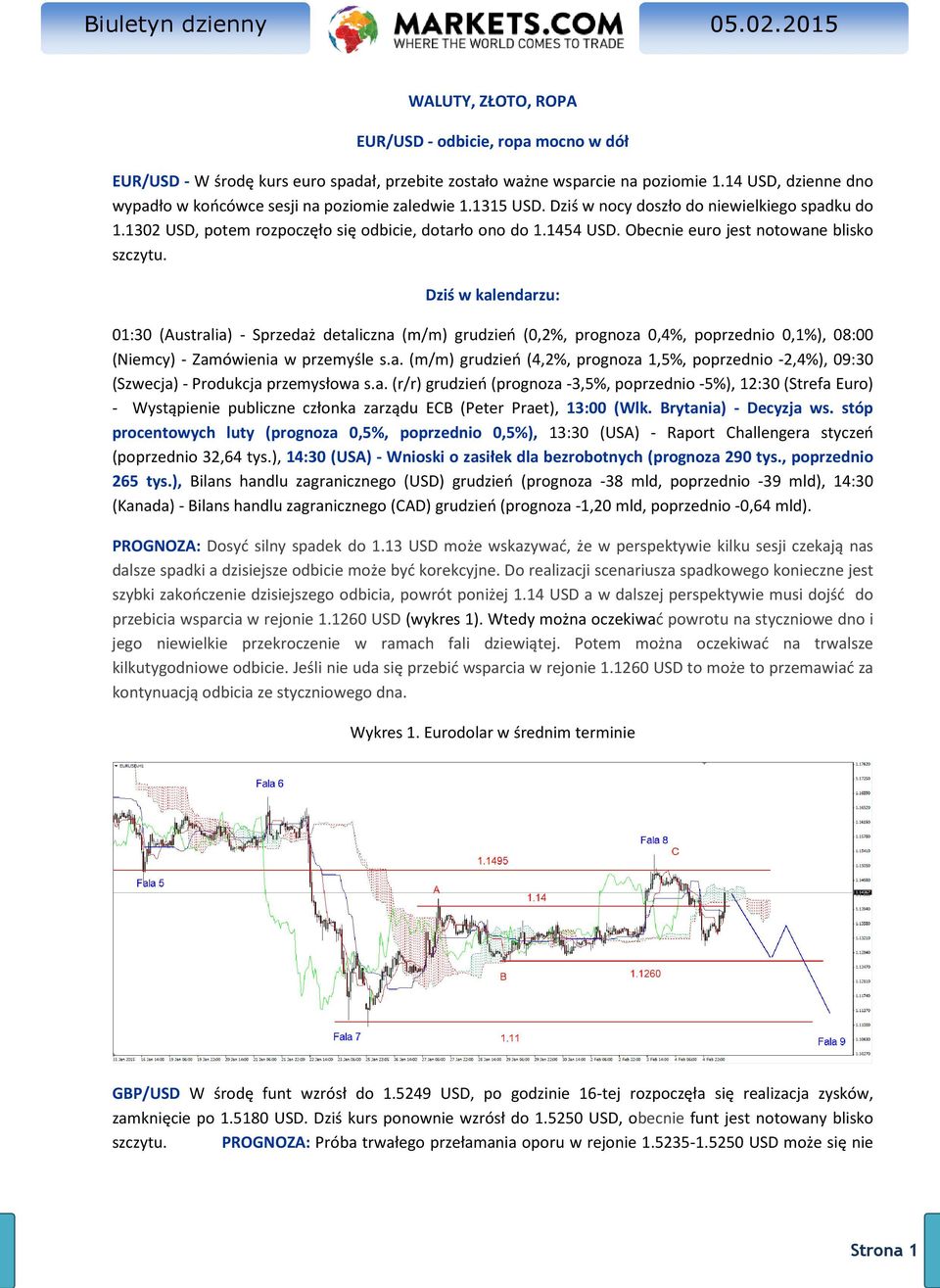 Obecnie euro jest notowane blisko szczytu. Dziś w kalendarzu: 01:30 (Australia) - Sprzedaż detaliczna (m/m) grudzień (0,2%, prognoza 0,4%, poprzednio 0,1%), 08:00 (Niemcy) - Zamówienia w przemyśle s.