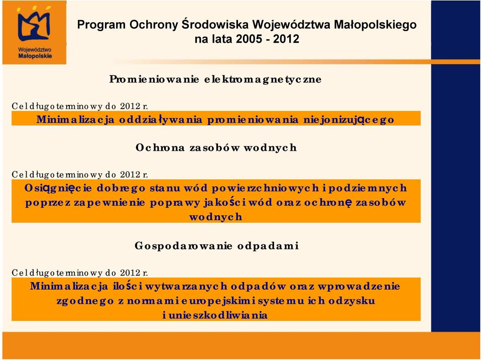 Osiągnięcie dobrego stanu wód powierzchniowych i podziemnych poprzez zapewnienie poprawy jakości wód oraz ochronę zasobów