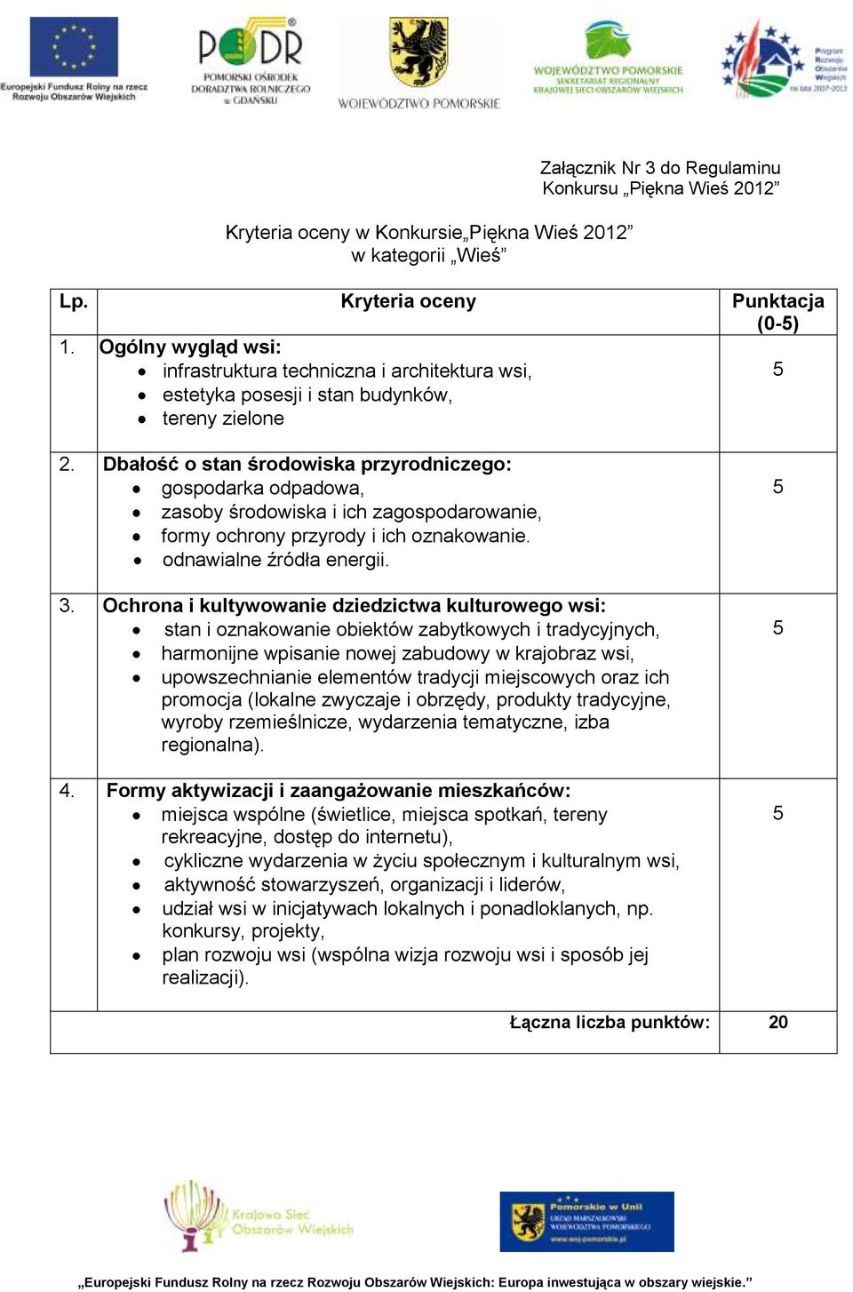 Dbałość o stan środowiska przyrodniczego: gospodarka odpadowa, zasoby środowiska i ich zagospodarowanie, formy ochrony przyrody i ich oznakowanie. odnawialne źródła energii. 3.