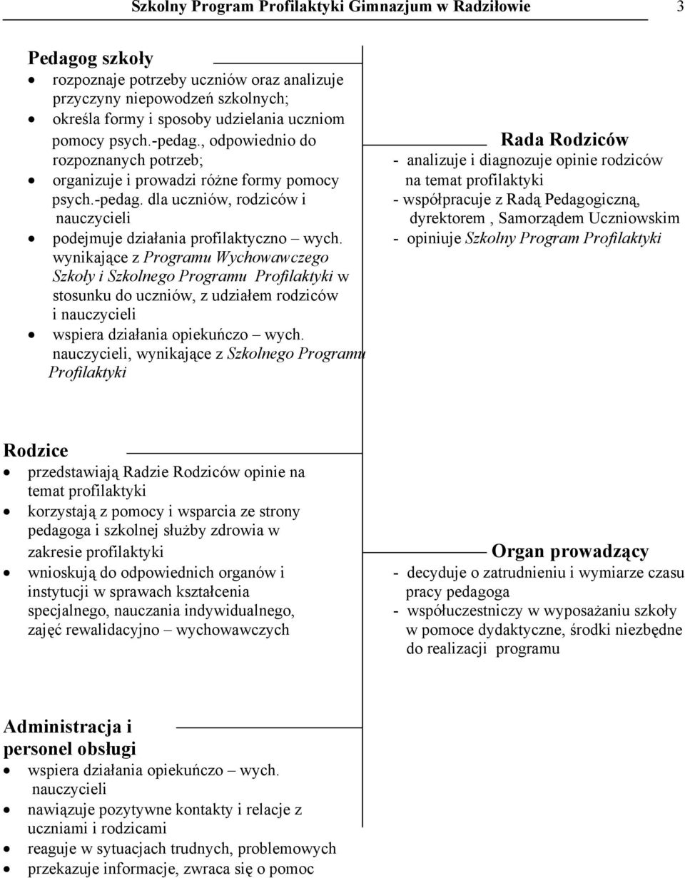 dla uczniów, rodziców i - współpracuje z Radą iczną, nauczycieli dyrektorem, Samorządem Uczniowskim podejmuje działania profilaktyczno wych.