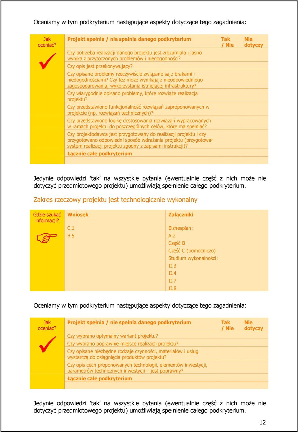 Czy opisane problemy rzeczywiście związane są z brakami i niedogodnościami? Czy teŝ moŝe wynikają z nieodpowiedniego zagospodarowania, wykorzystania istniejącej infrastruktury?