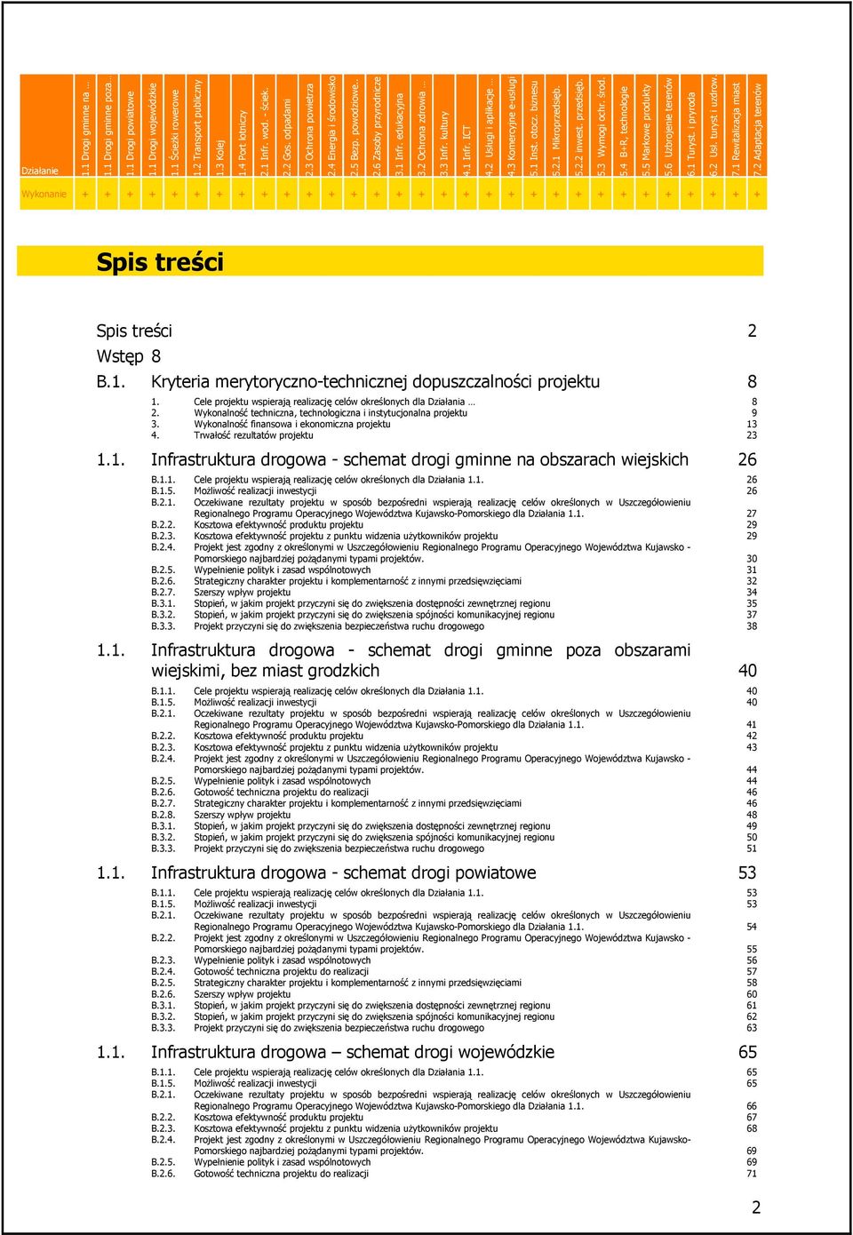 2 Usługi i aplikacje 4.3 Komercyjne e-usługi 5.1 Inst. otocz. biznesu 5.2.1 Mikroprzedsięb. 5.2.2 inwest. przedsięb. 5.3 Wymogi ochr. środ. 5.4 B+R, technologie 5.5 Markowe produkty 5.