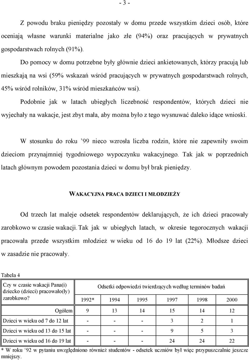 mieszkańców wsi). Podobnie jak w latach ubiegłych liczebność respondentów, których dzieci nie wyjechały na wakacje, jest zbyt mała, aby można było z tego wysnuwać daleko idące wnioski.