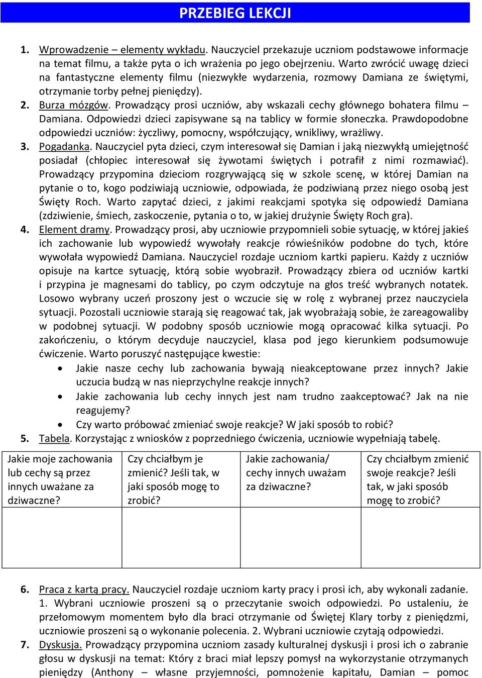 Prowadzący prosi uczniów, aby wskazali cechy głównego bohatera filmu Damiana. Odpowiedzi dzieci zapisywane są na tablicy w formie słoneczka.