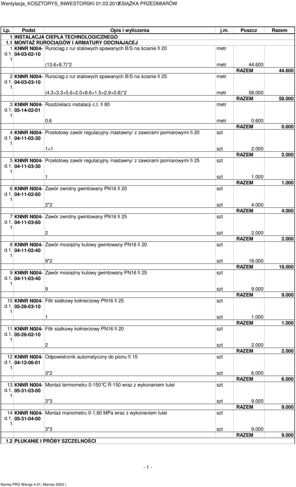 0+8.6+.5+2.9+0.8)*2 58.000 RAZEM 58.000 KNNR N004- Rozdzielacz instalacji c.t. fi d.. 05-4-02-0 0.6 0.600 RAZEM 0.600 4 KNNR N004- Przelotowy zawór regulacyjny /nastawny/ z zaworami pomiarowymi fi d.