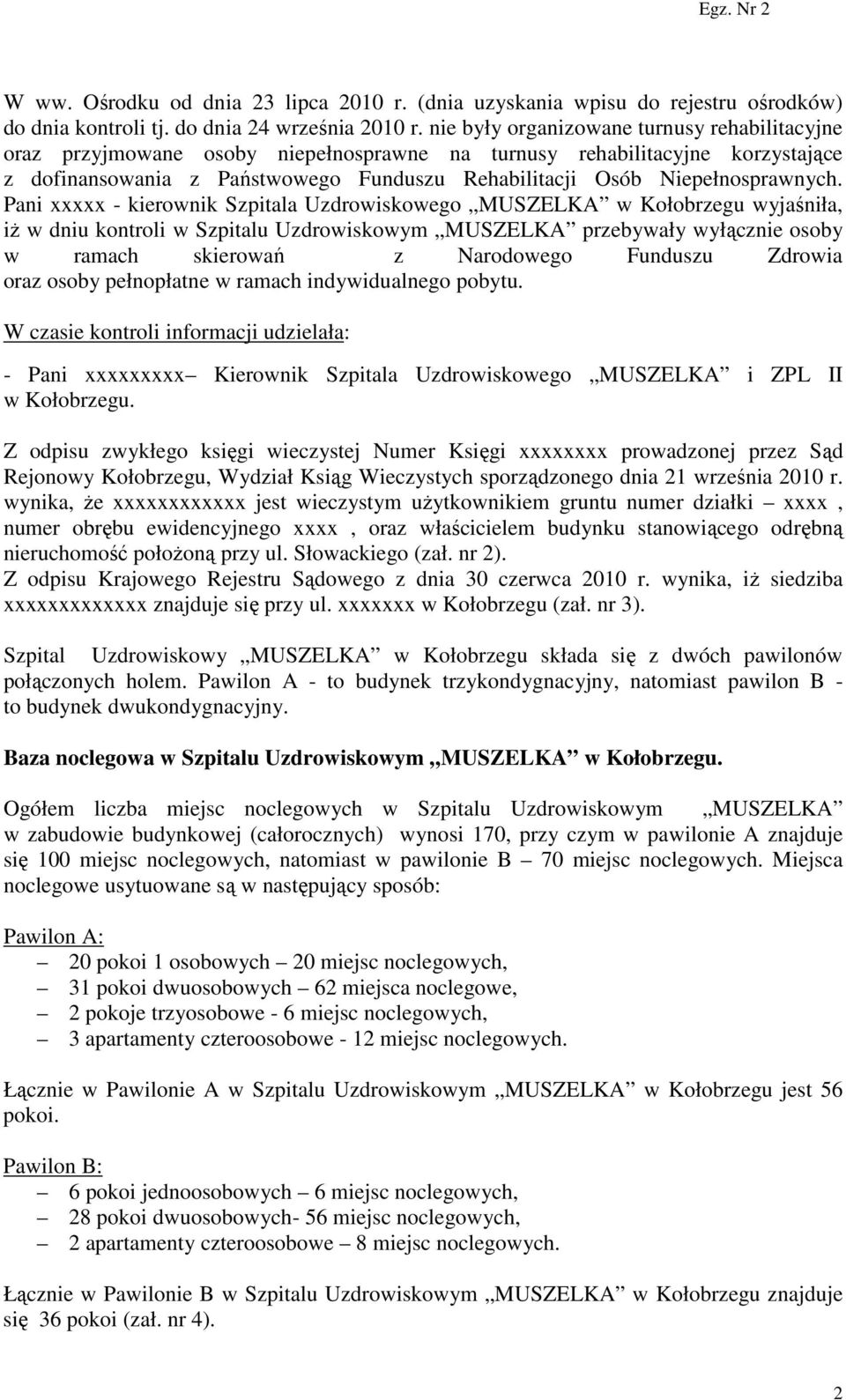 Niepełnosprawnych.