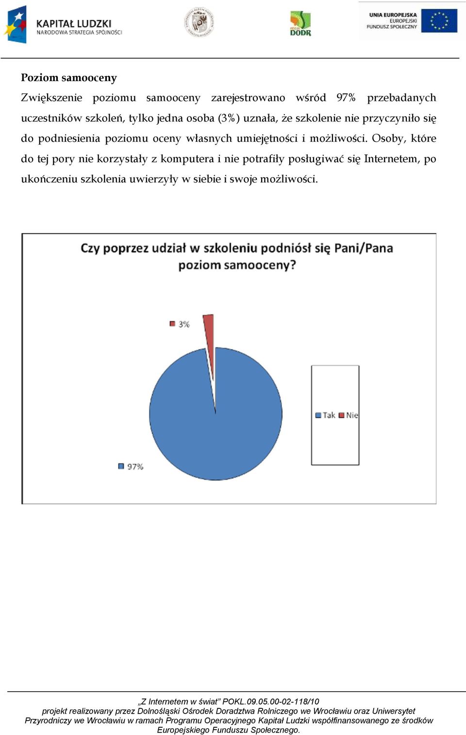 oceny własnych umiejętności i możliwości.