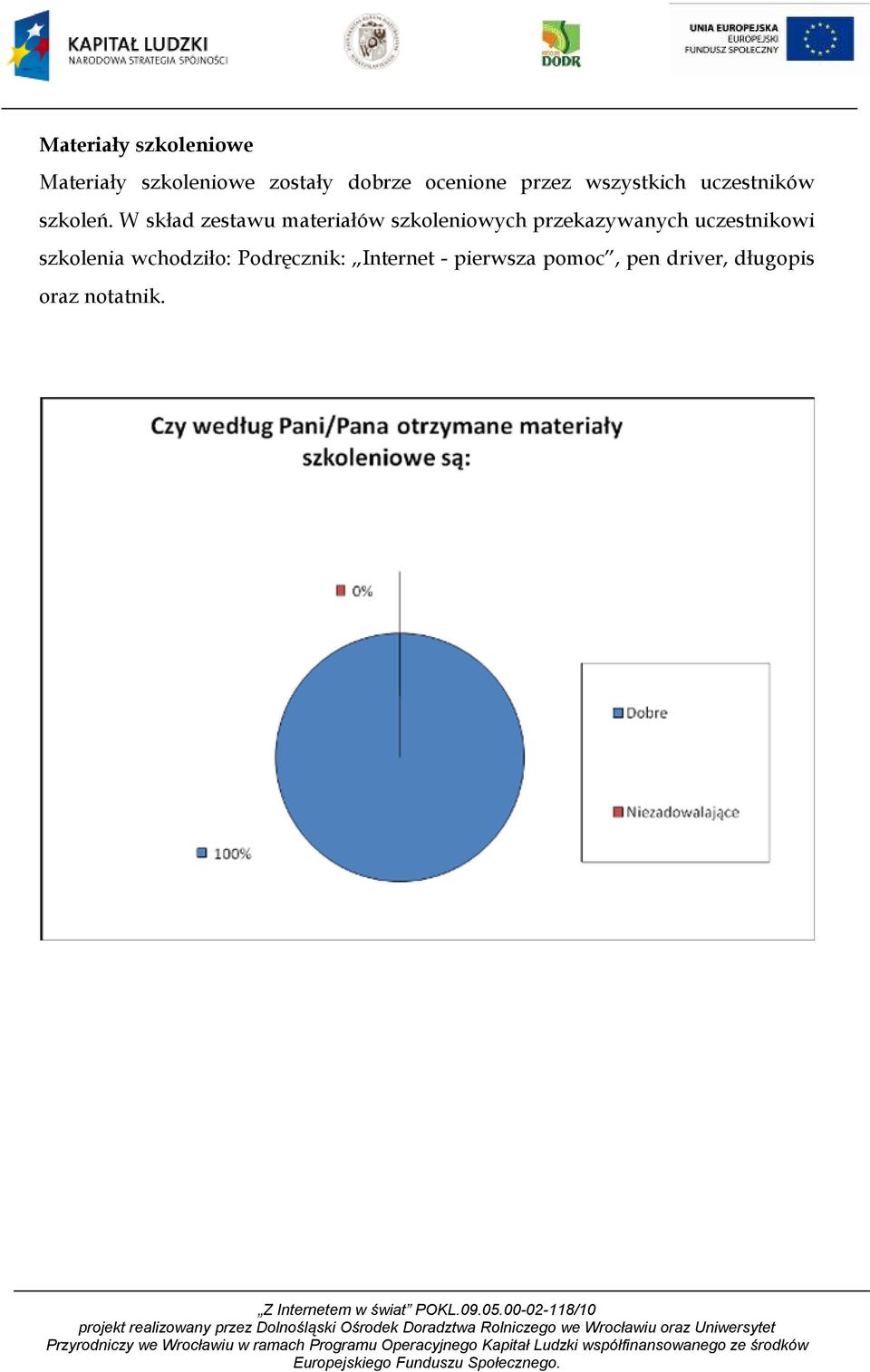 W skład zestawu materiałów szkoleniowych przekazywanych