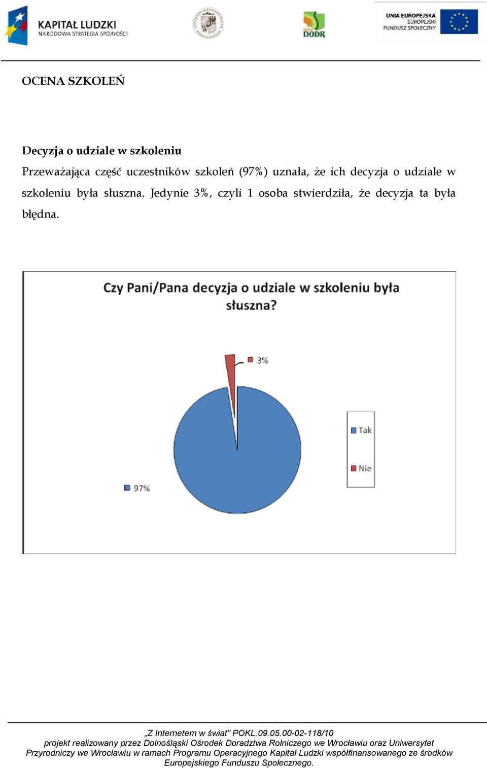 że ich decyzja o udziale w szkoleniu była słuszna.