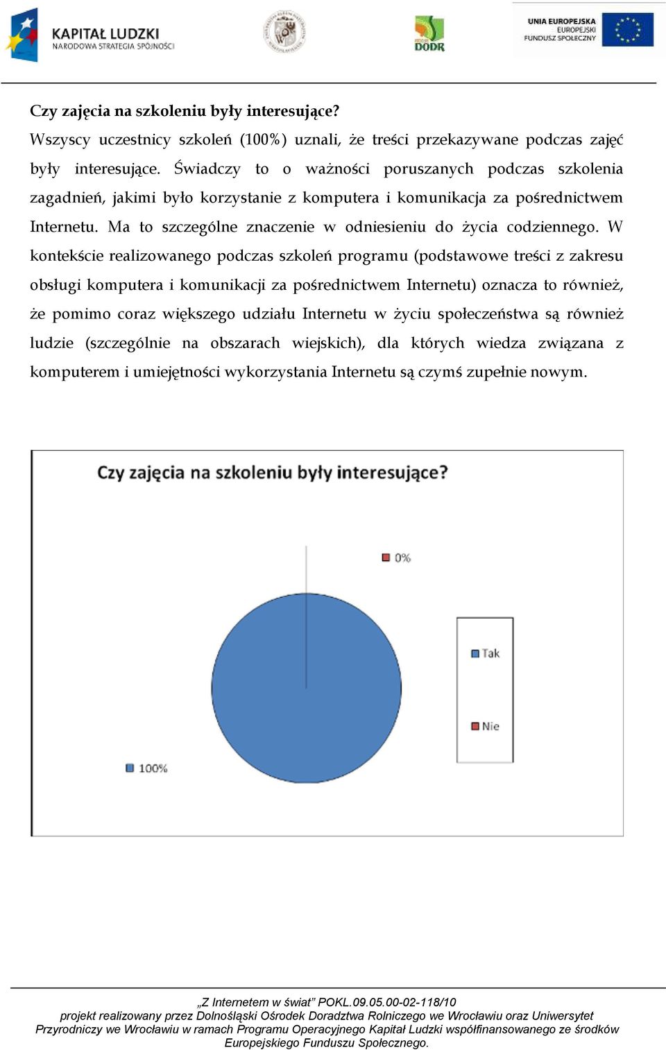 Ma to szczególne znaczenie w odniesieniu do życia codziennego.