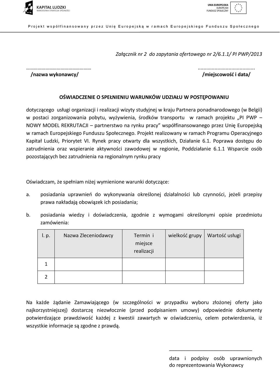 Belgii) w postaci zorganizowania pobytu, wyżywienia, środków transportu w ramach projektu PI PWP NOWY MODEL REKRUTACJI partnerstwo na rynku pracy współfinansowanego przez Unię Europejską w ramach