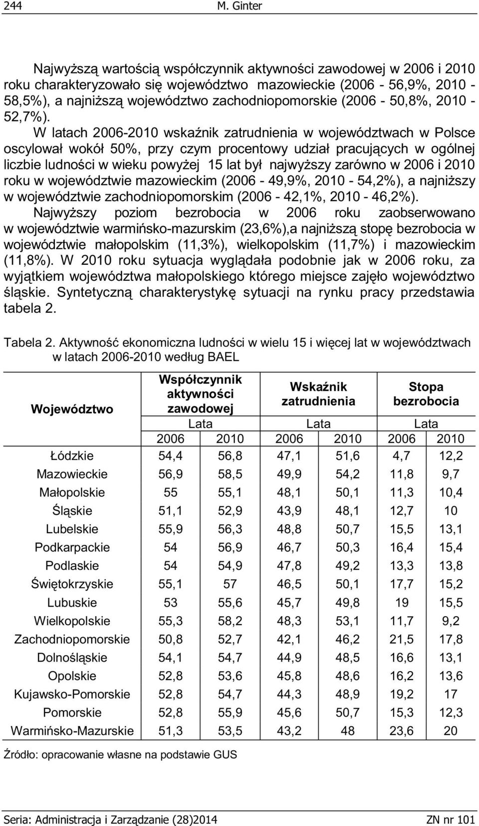 (2006-50,8%, 2010-52,7%).