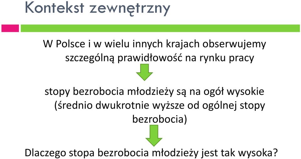 bezrobocia młodzieży są na ogół wysokie (średnio dwukrotnie