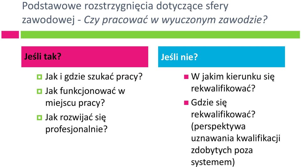 Jak rozwijać się profesjonalnie? Jeśli nie? W jakim kierunku się rekwalifikować?