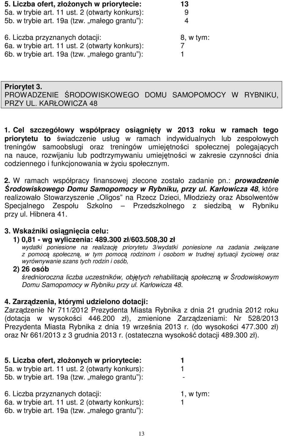 Cel szczegółowy współpracy osiągnięty w 2013 roku w ramach tego priorytetu to świadczenie usług w ramach indywidualnych lub zespołowych treningów samoobsługi oraz treningów umiejętności społecznej