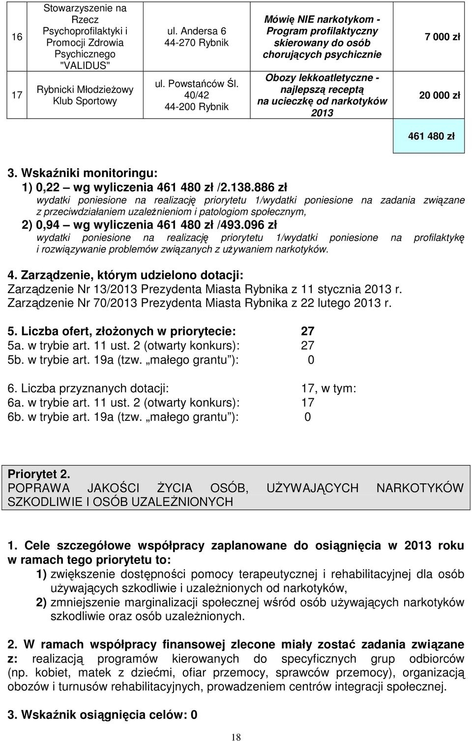 Wskaźniki monitoringu: 1) 0,22 wg wyliczenia 461 480 zł /2.138.