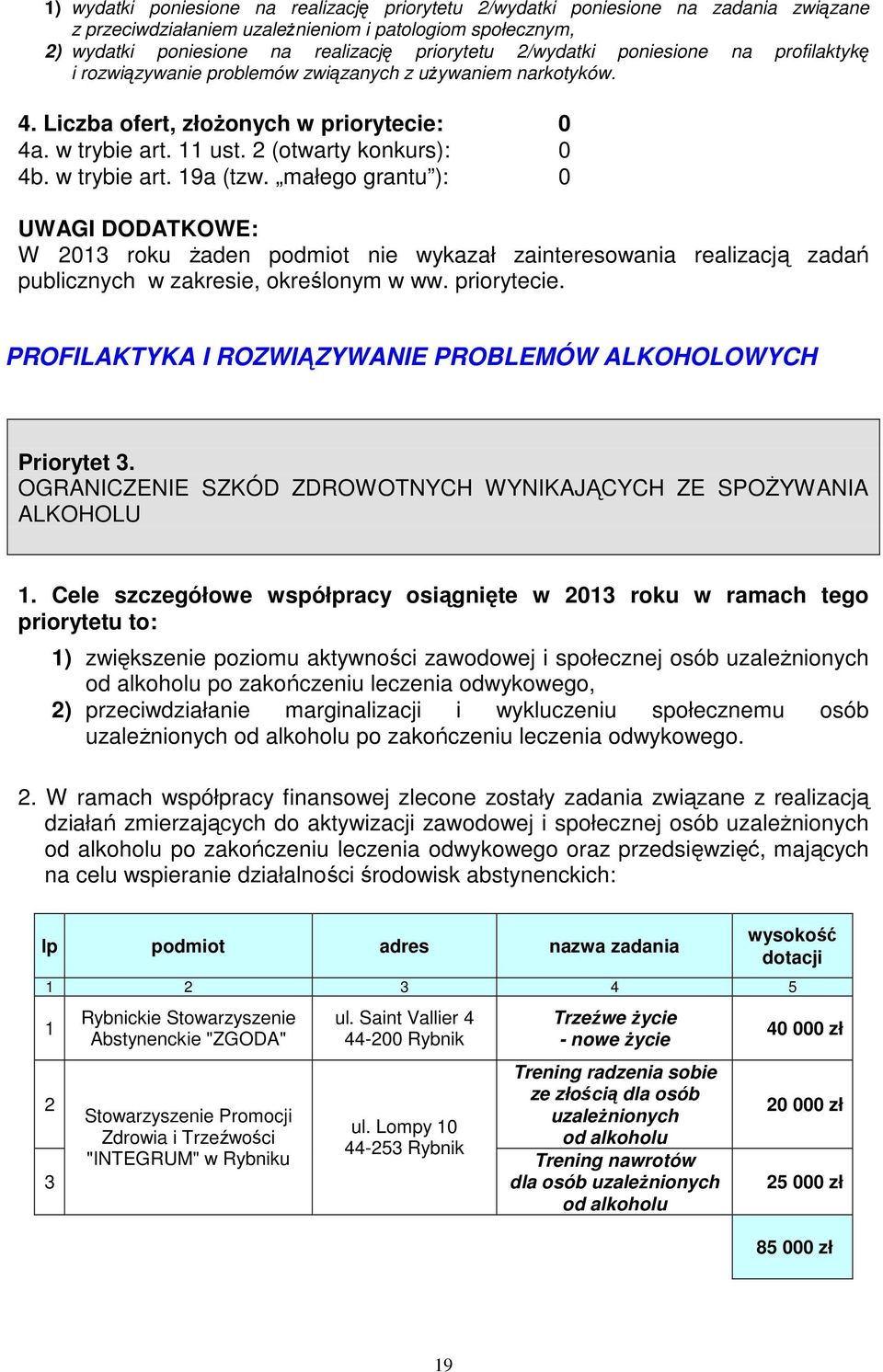 w trybie art. 19a (tzw. małego grantu ): 0 UWAGI DODATKOWE: W 2013 roku żaden podmiot nie wykazał zainteresowania realizacją zadań publicznych w zakresie, określonym w ww. priorytecie.