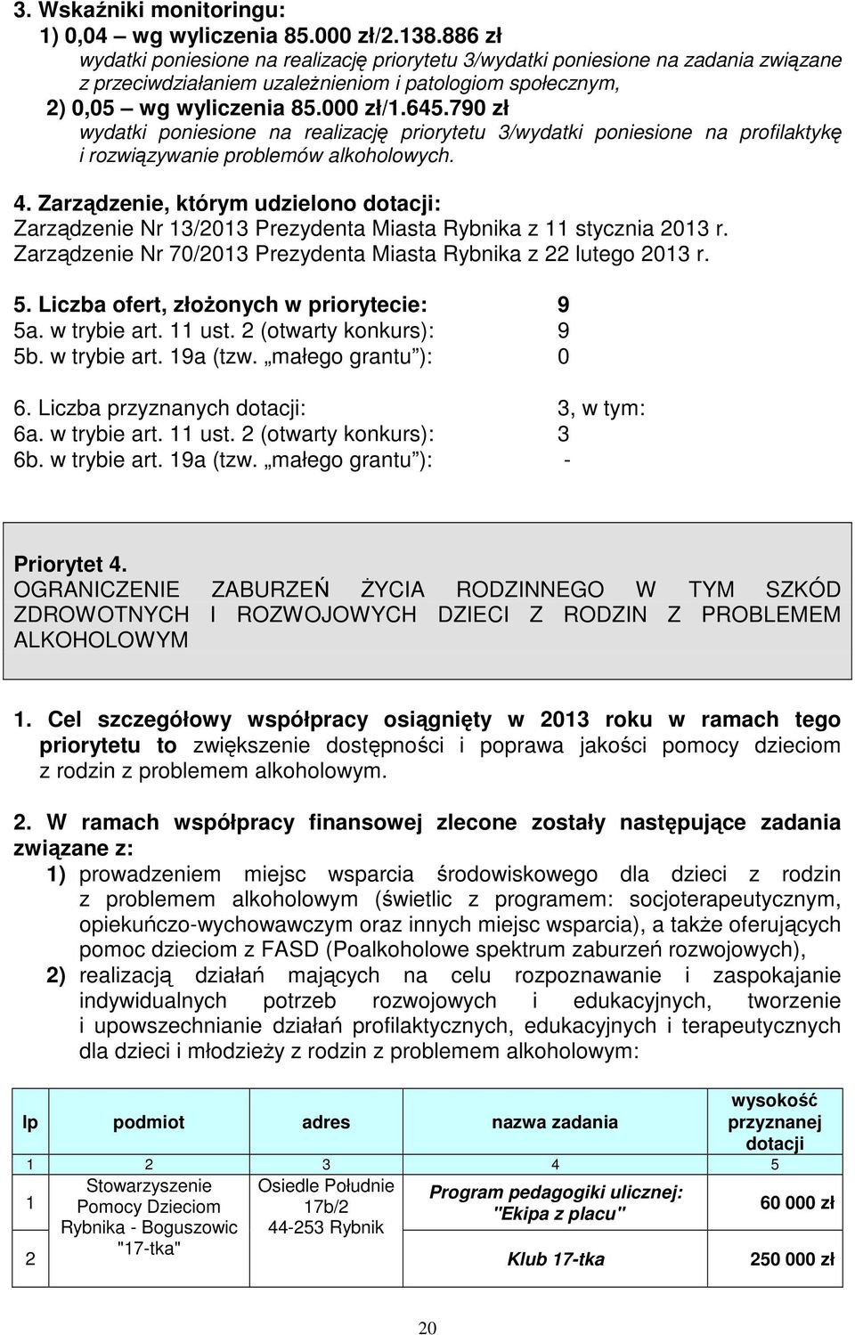 790 zł wydatki poniesione na realizację priorytetu 3/wydatki poniesione na profilaktykę i rozwiązywanie problemów alkoholowych. 4.