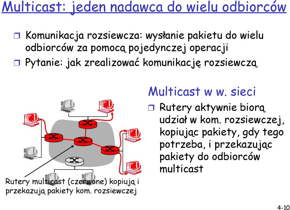 (czerwone) kopiują i przekazują pakiety kom. rozsiewczej Multicast w w.