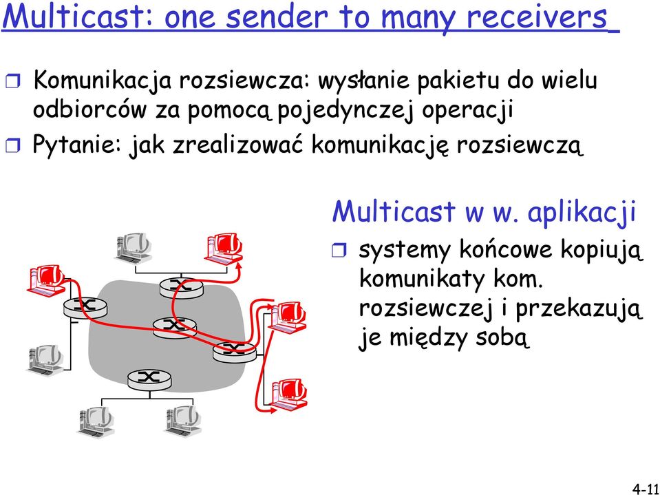Pytanie: jak zrealizować komunikację rozsiewczą Multicast w w.