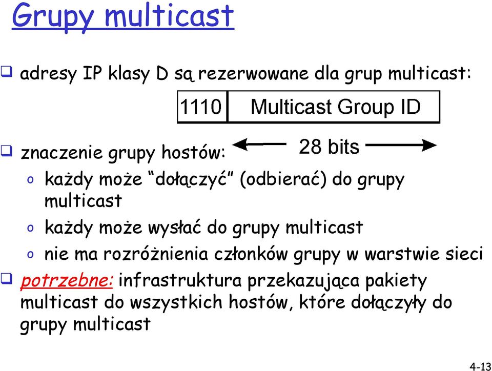 multicast o nie ma rozróżnienia członków grupy w warstwie sieci potrzebne: