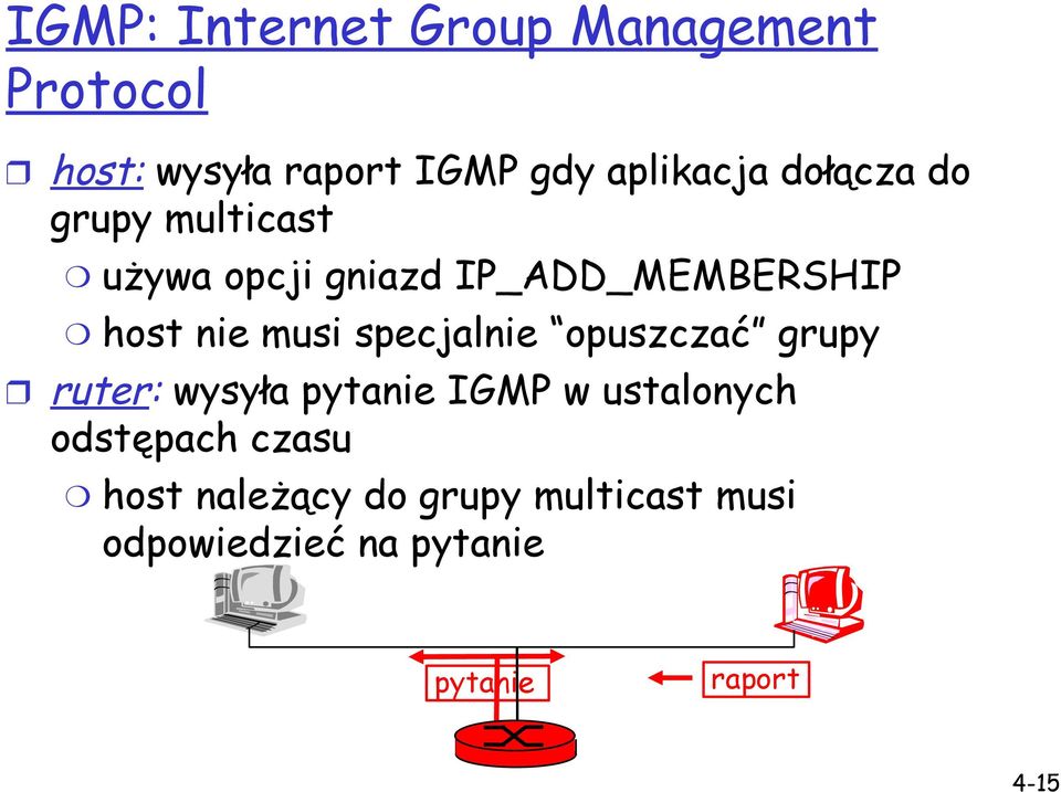 specjalnie opuszczać grupy ruter: wysyła pytanie IGMP w ustalonych odstępach