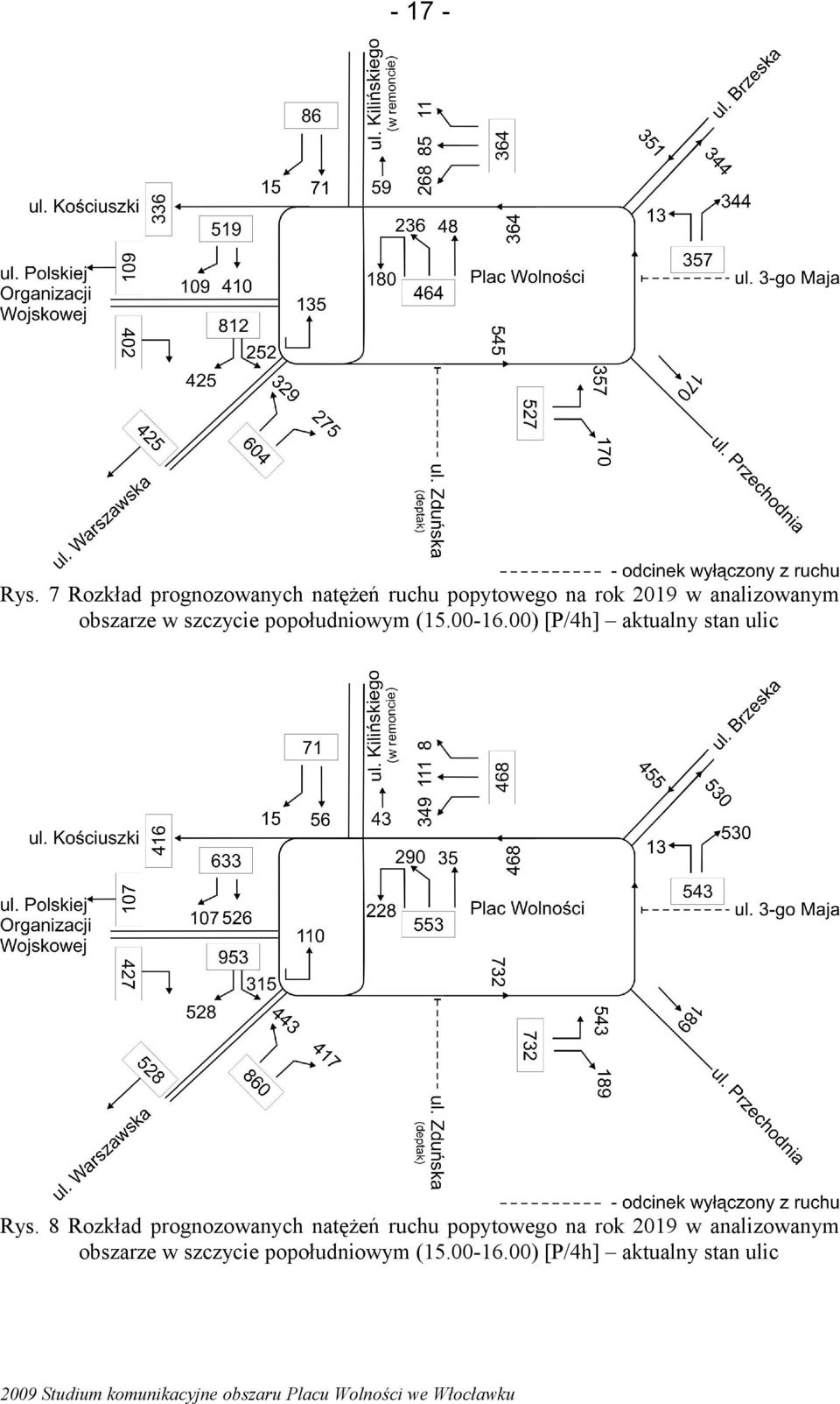 szczycie popołudniowym (15.-16.) [P/4h] aktualny stan ulic Rys.