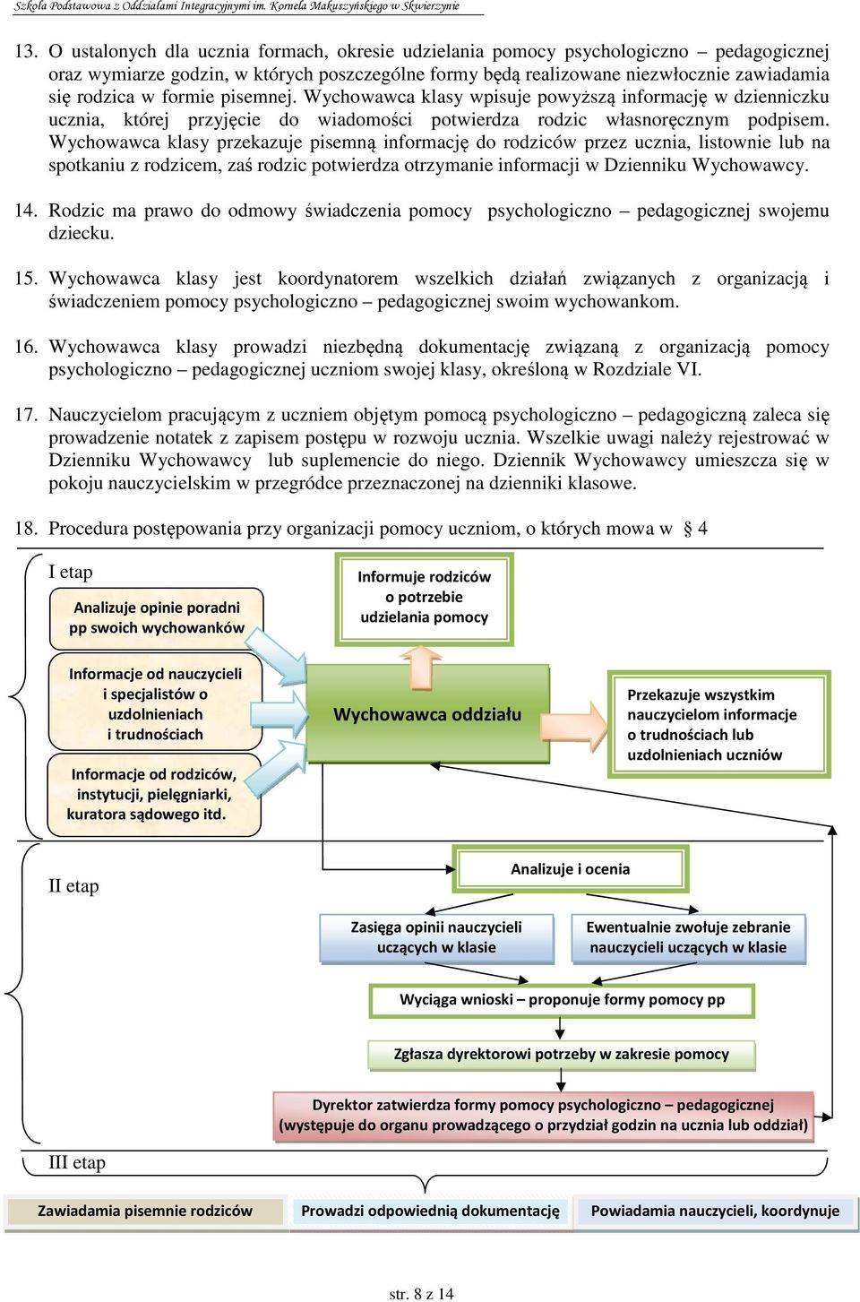 Wychowawca klasy przekazuje pisemną informację do rodziców przez ucznia, listownie lub na spotkaniu z rodzicem, zaś rodzic potwierdza otrzymanie informacji w Dzienniku Wychowawcy. 14.