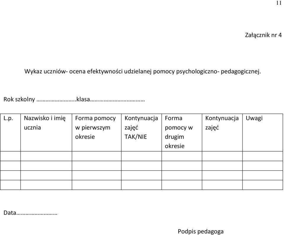 ucznia Forma pomocy w pierwszym okresie Kontynuacja zajęć TAK/NIE