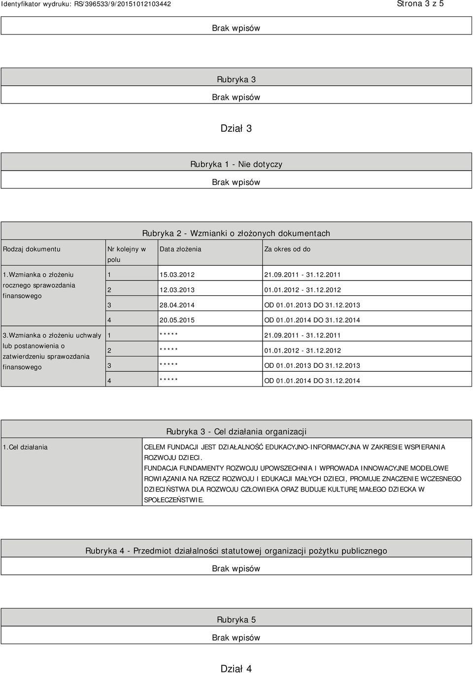 12.2014 3.Wzmianka o złożeniu uchwały lub postanowienia o zatwierdzeniu sprawozdania finansowego 1 ***** 21.09.2011-31.12.2011 2 ***** 01.01.2012-31.12.2012 3 ***** OD 01.01.2013 DO 31.12.2013 4 ***** OD 01.